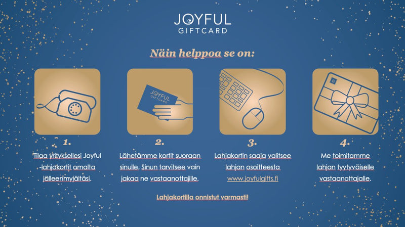 Joyful lahjakortti (painatuksella) - Avecor Oy - Liikelahjat ja markkinointituotteet yrityksille